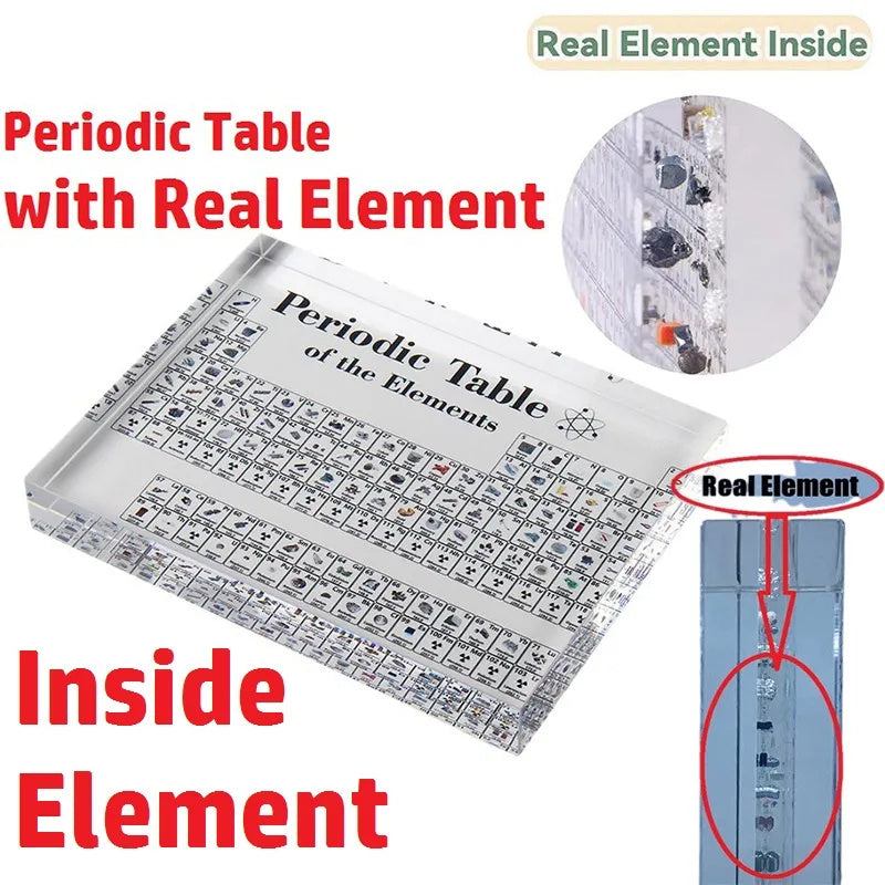 Acrylic Chemical Element Periodic Table – Crystal Display Card for Science Learning & Decoration