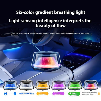 Fragrance Automatic Spray – High-End Car Aromatherapy Machine & Long-Lasting Air Freshener