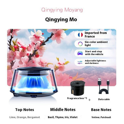 Fragrance Automatic Spray – High-End Car Aromatherapy Machine & Long-Lasting Air Freshener