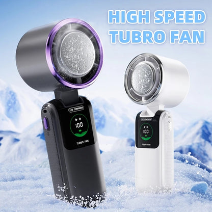 High-Speed Handheld Electric Fan – Portable Folding Neck Mini Fan with Ice Pack