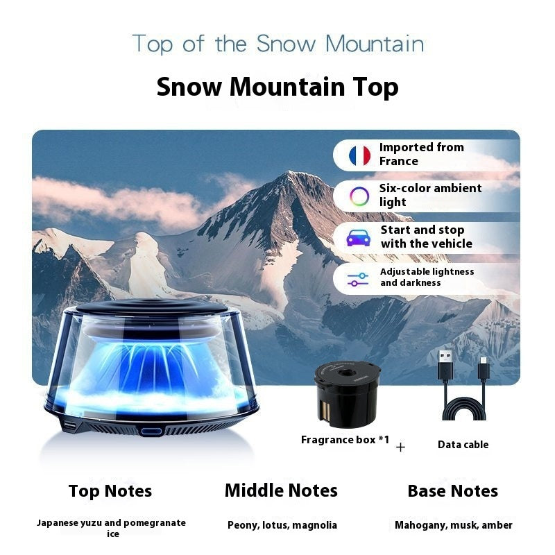 Fragrance Automatic Spray – High-End Car Aromatherapy Machine & Long-Lasting Air Freshener